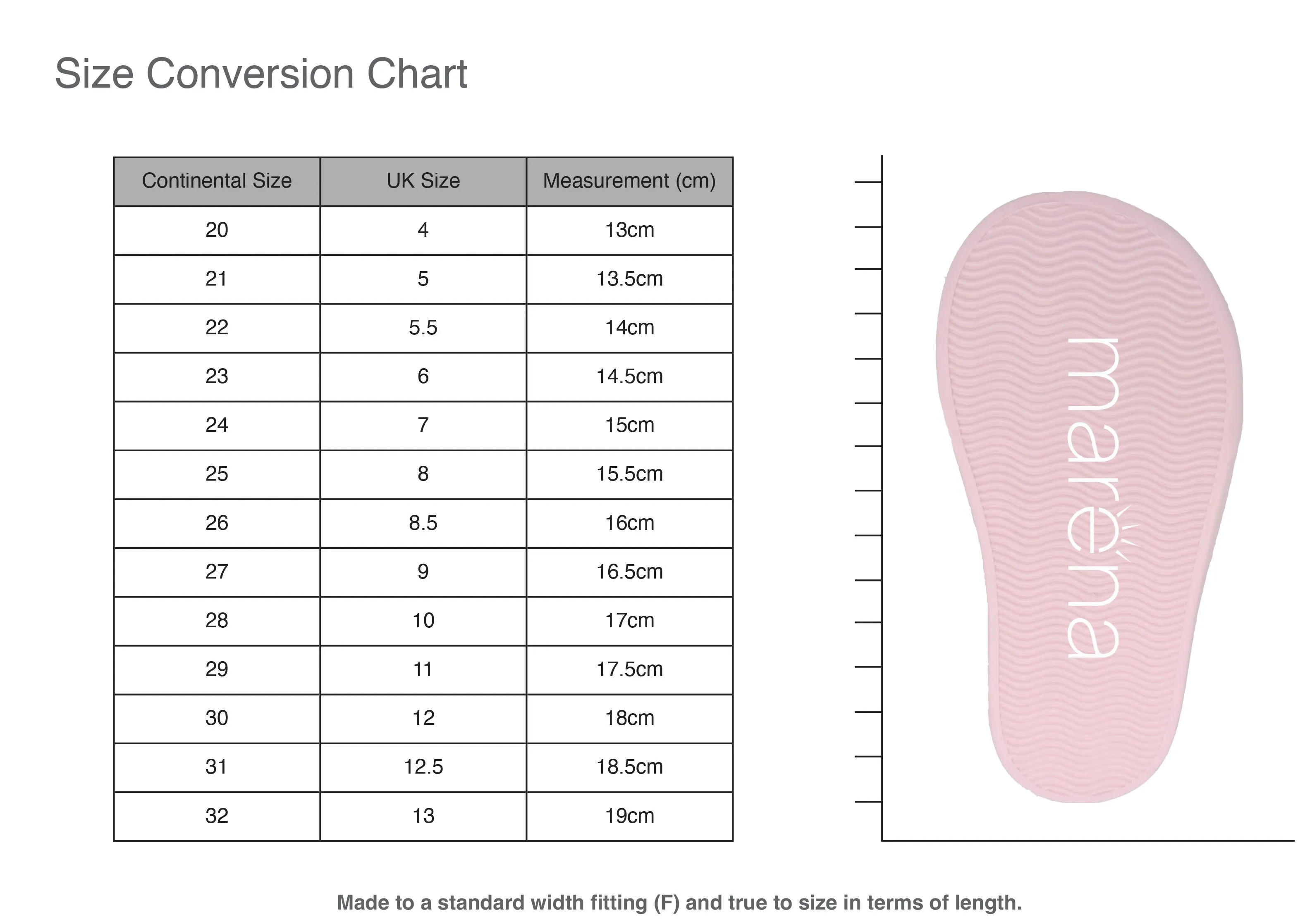 Marena Baby Pink Jelly Sandals