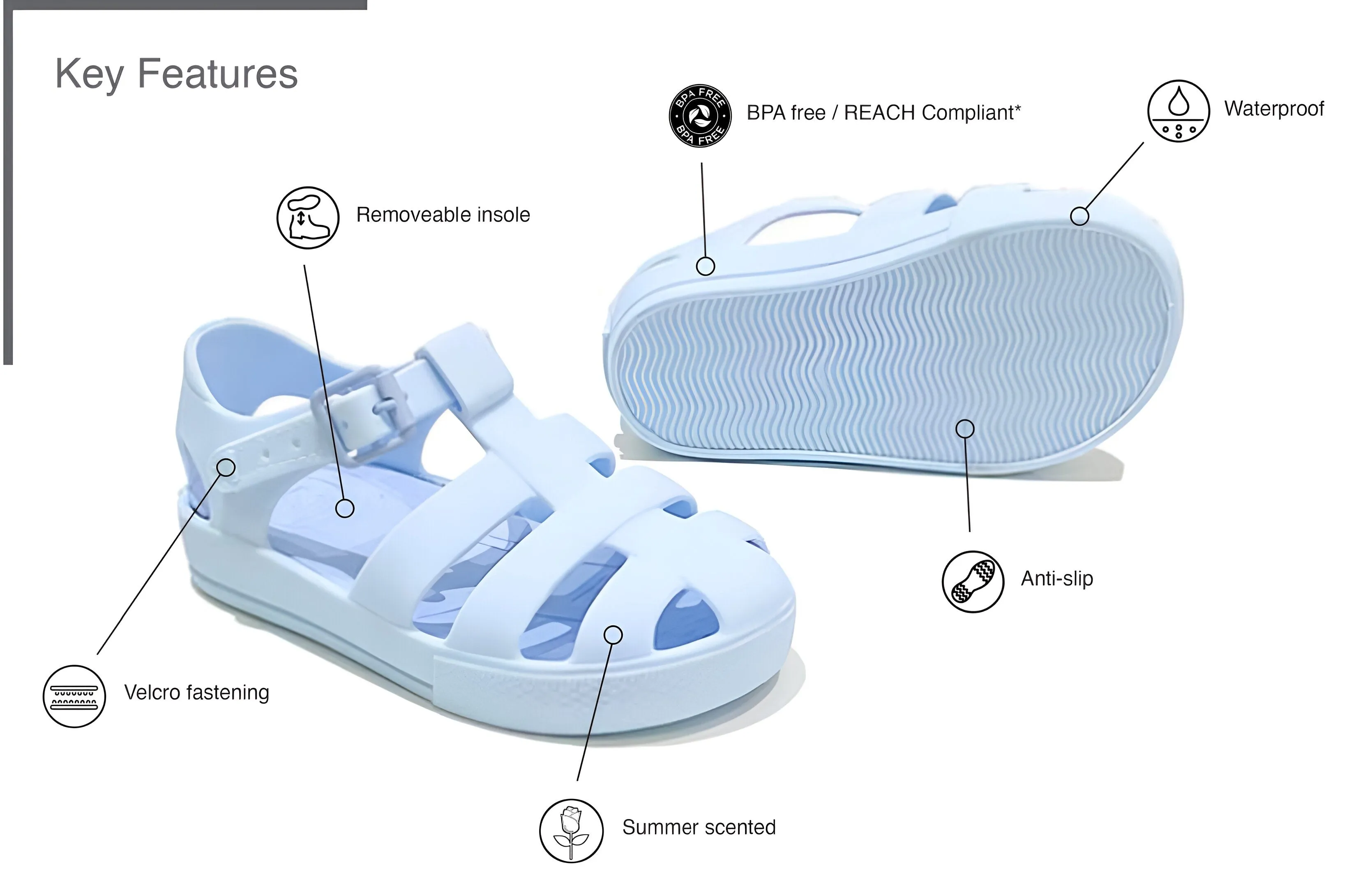 Marena Clear & Blue Jelly Sandals